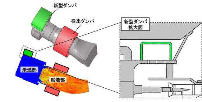 新型音響ダンパの構造