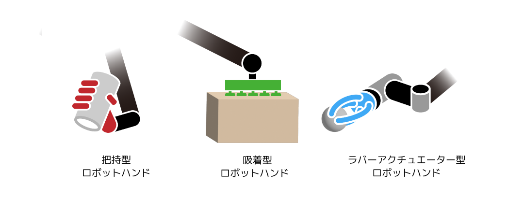 ロボットハンドの種類2（決定稿） (カスタム).png