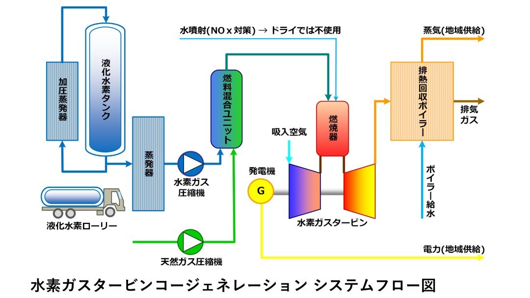 2025_KJ_図2 (カスタム).jpg