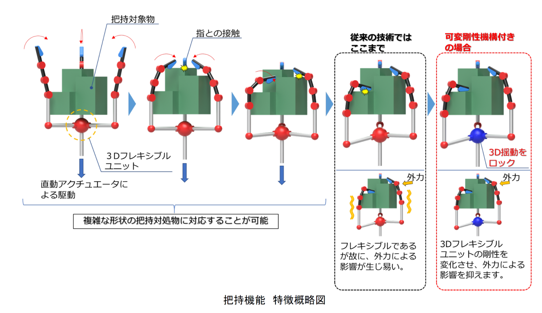 図3 (カスタム).png