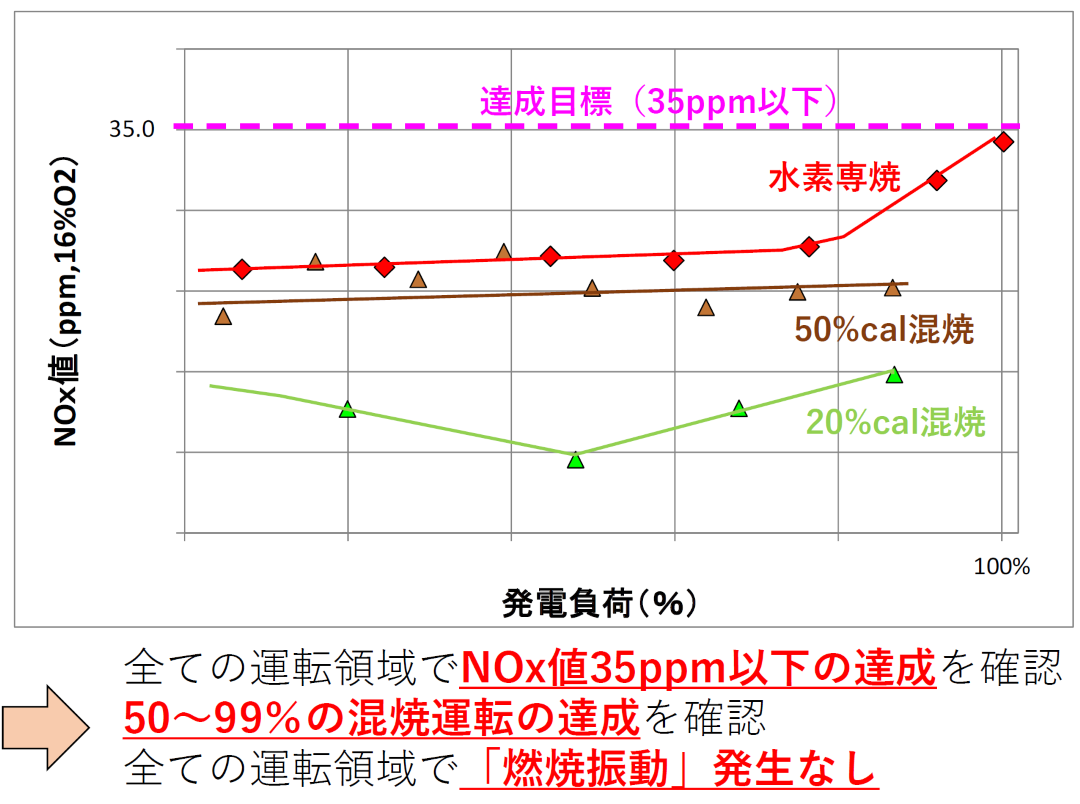 2025_KJ_図6 (カスタム).png