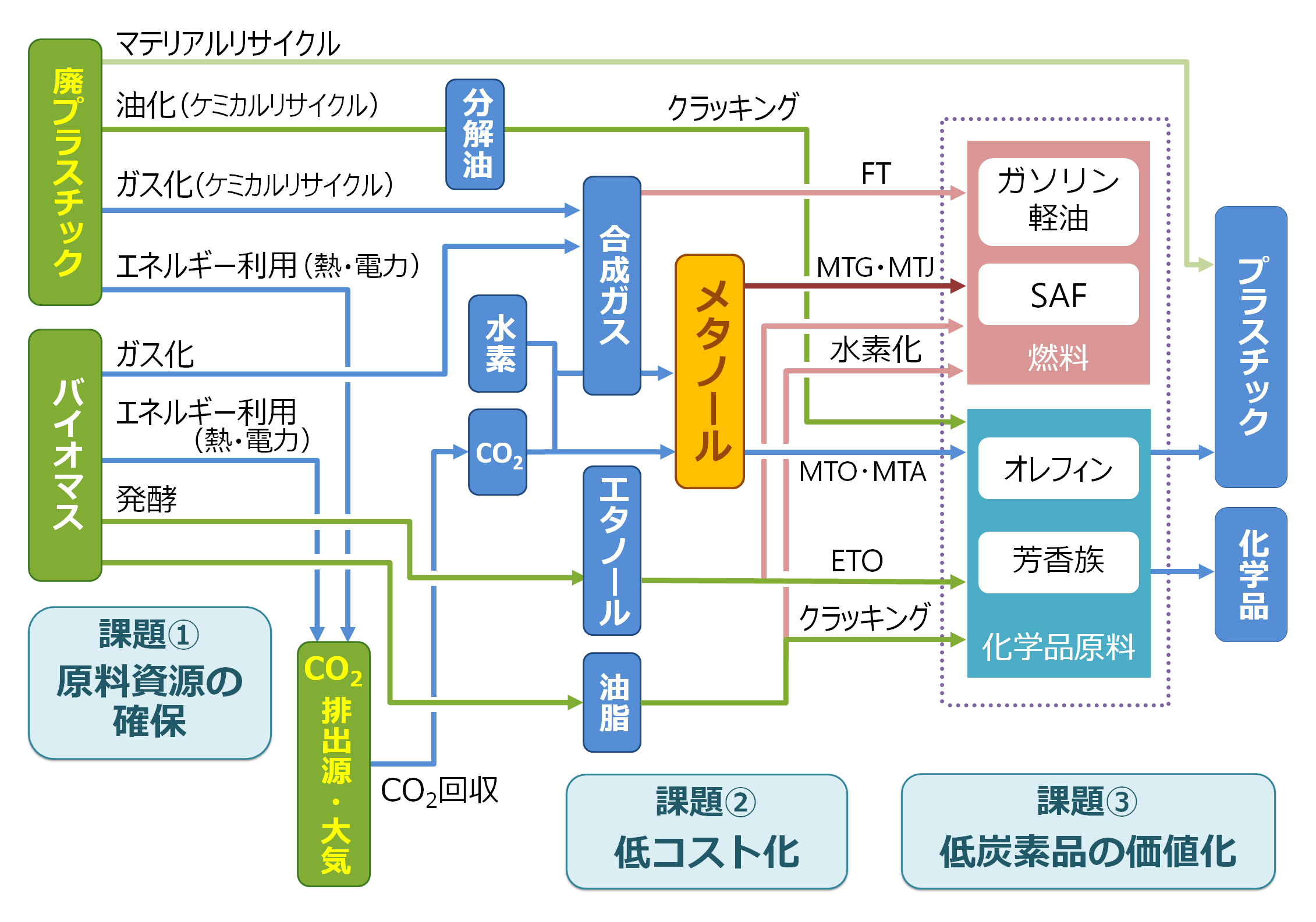 img_nikkan_250326_Fig2.png