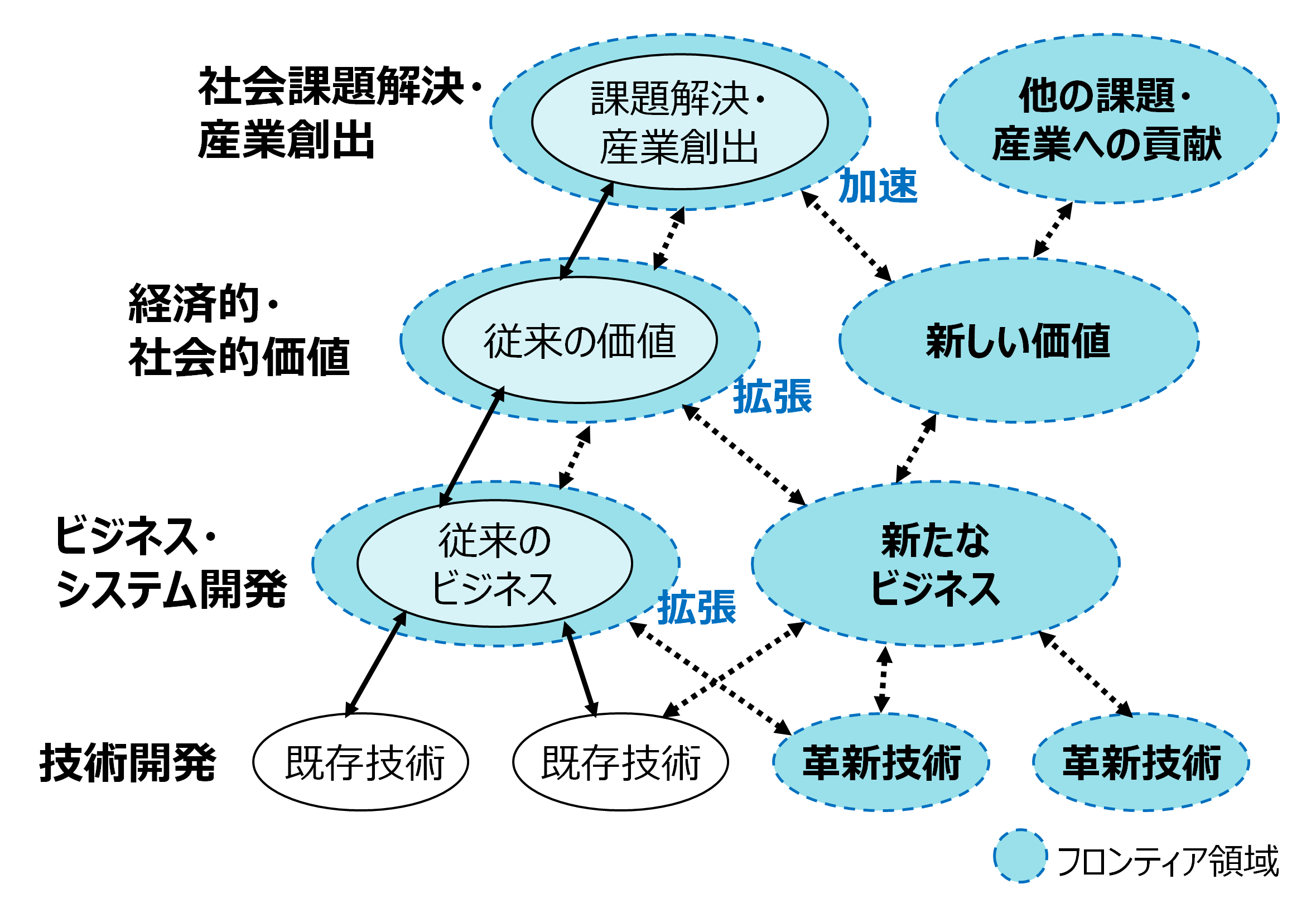 img_nikkan_250409_Fig3.png