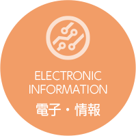 実用化ドキュメント 電子・情報