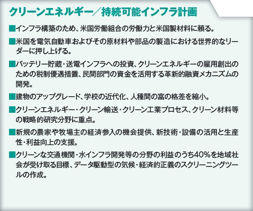 クリーンエネルギー／持続可能インフラ計画の表