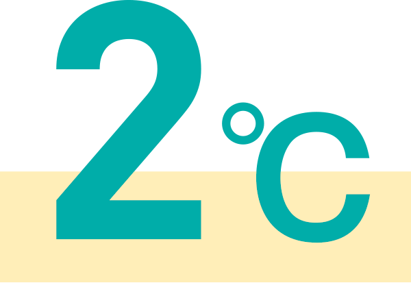 2℃