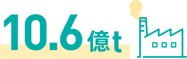 10.6億t