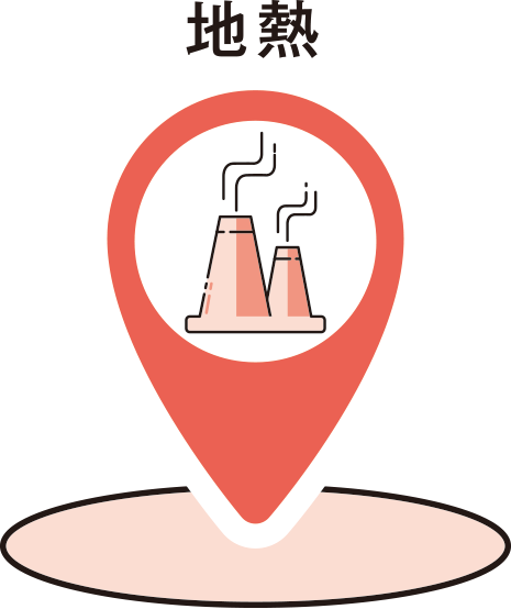 地熱