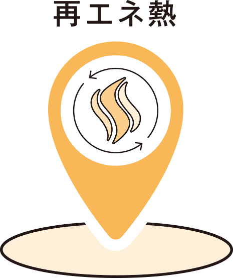 再エネ熱