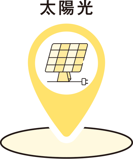 太陽光