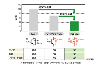 モーダル表示画像02