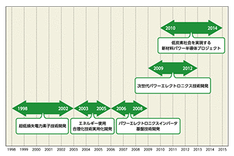 モーダル表示画像05