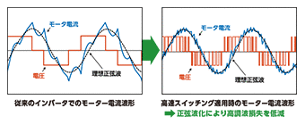 モーダル表示画像07