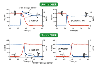 モーダル表示画像09