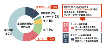 モーダル表示画像11