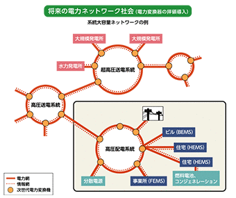 モーダル表示画像12