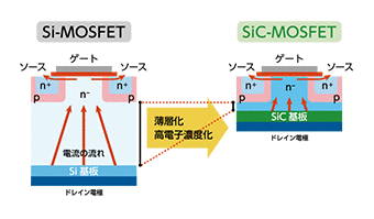 モーダル表示画像21