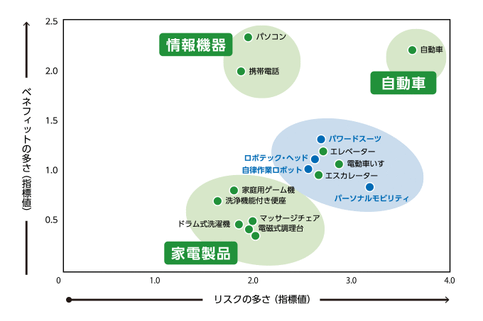 モーダル表示画像01